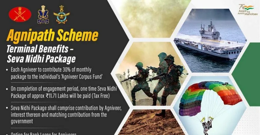 Join Indian Navy Agniveers SSR & Agniveer MR Online Form 2022