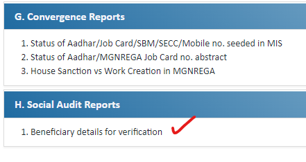 PM Awas Yojana List 2023